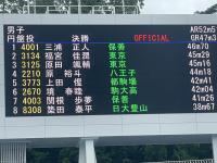 921AEB43-7077-45E0-B1E2-82954FD22D5B